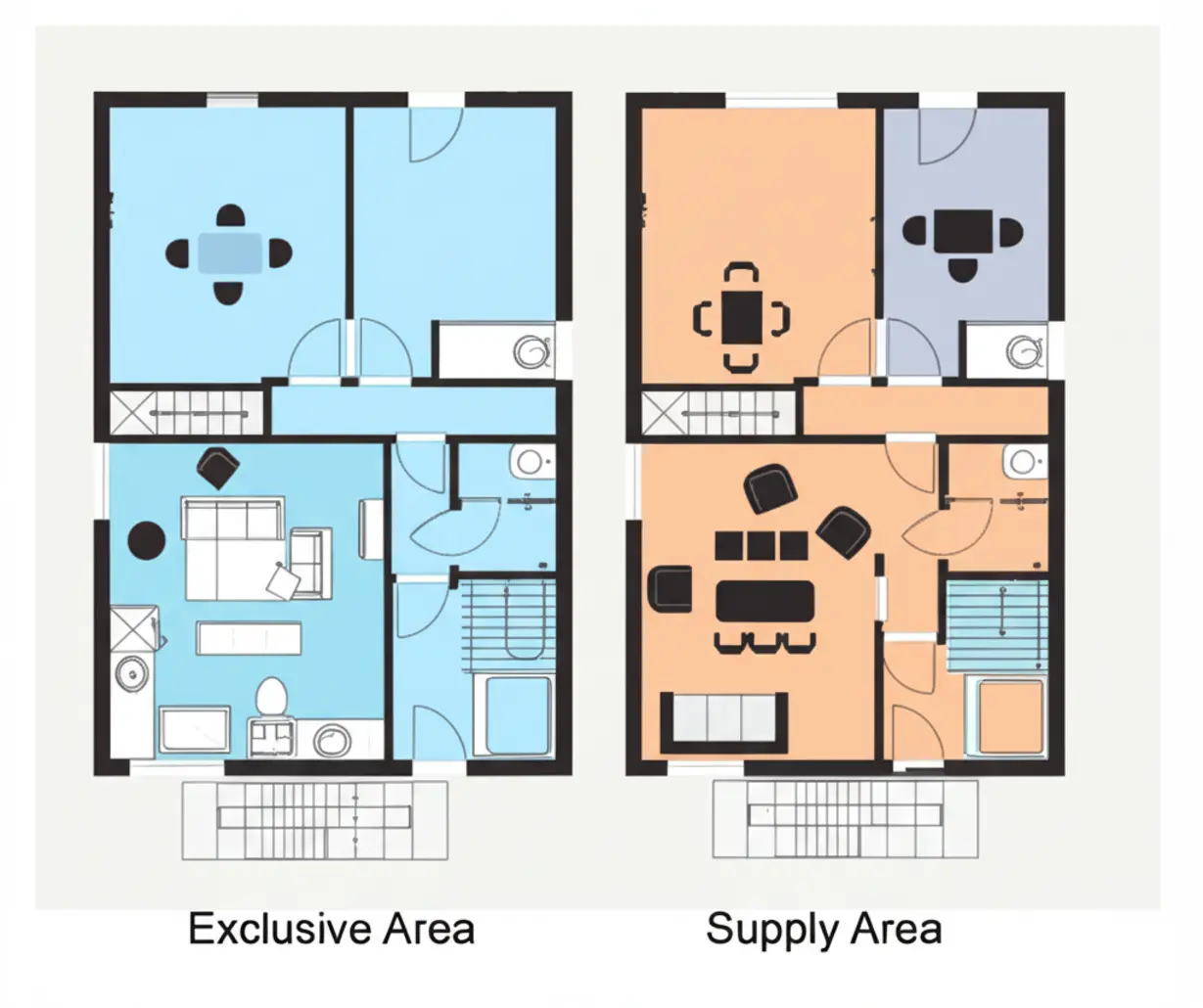 Diagram Comparing Exclusive Area and Supply Area
