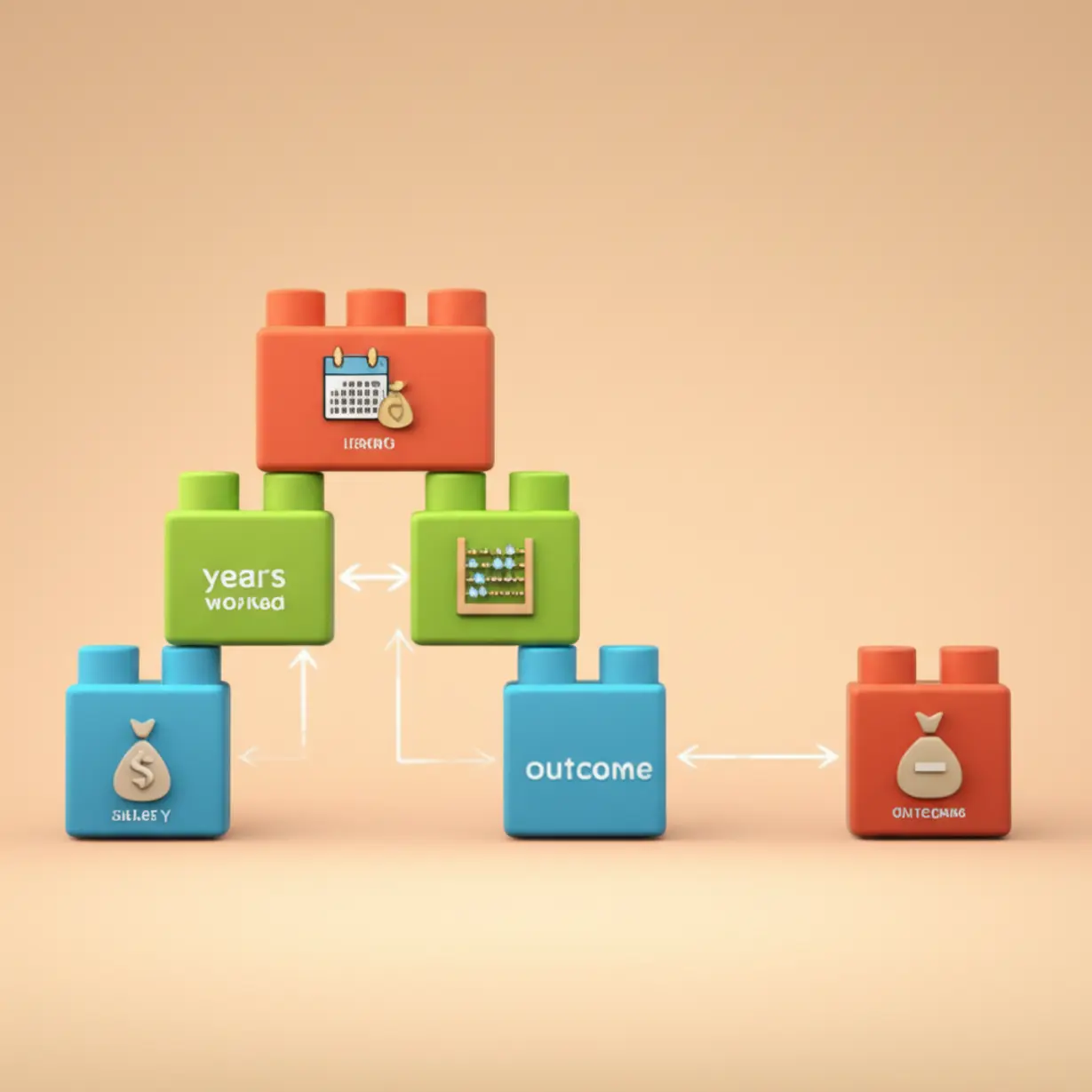 근속연수와-임금-등-퇴직소득세-계산에-필요한-요소를-보여주는-귀여운-3D-플로우차트-이미지.-세금-계산-원리를-이해하기-쉽게-표현합니다.